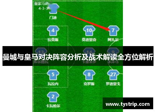 曼城与皇马对决阵容分析及战术解读全方位解析