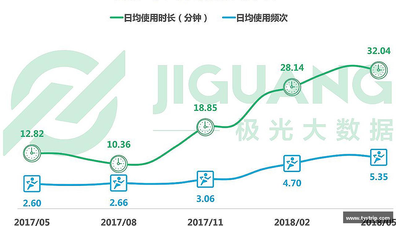 超越极限，燃烧激情！